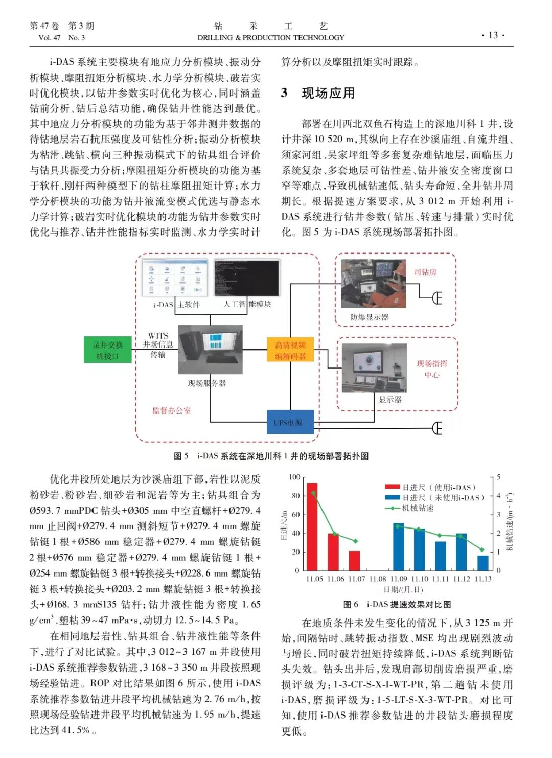 西南油氣田總經理雍銳：智能鉆井多目標協同優化系統研究與應用！