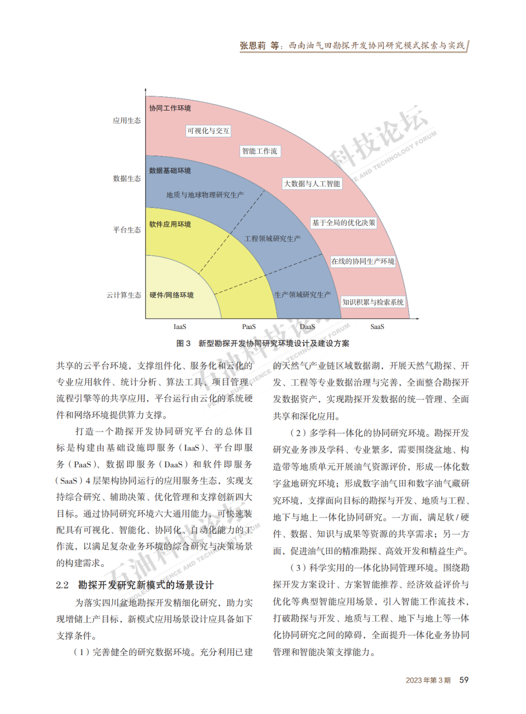 西南油氣田勘探開發協同研究模式探索與實踐！