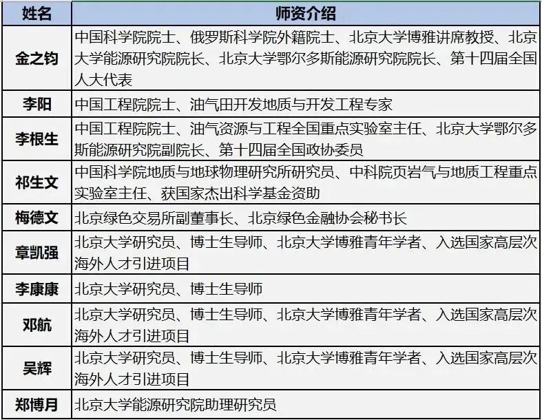 024年北京大學“二氧化碳捕集利用與封存”暑期學校開始報名！"