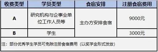024年北京大學“二氧化碳捕集利用與封存”暑期學校開始報名！"
