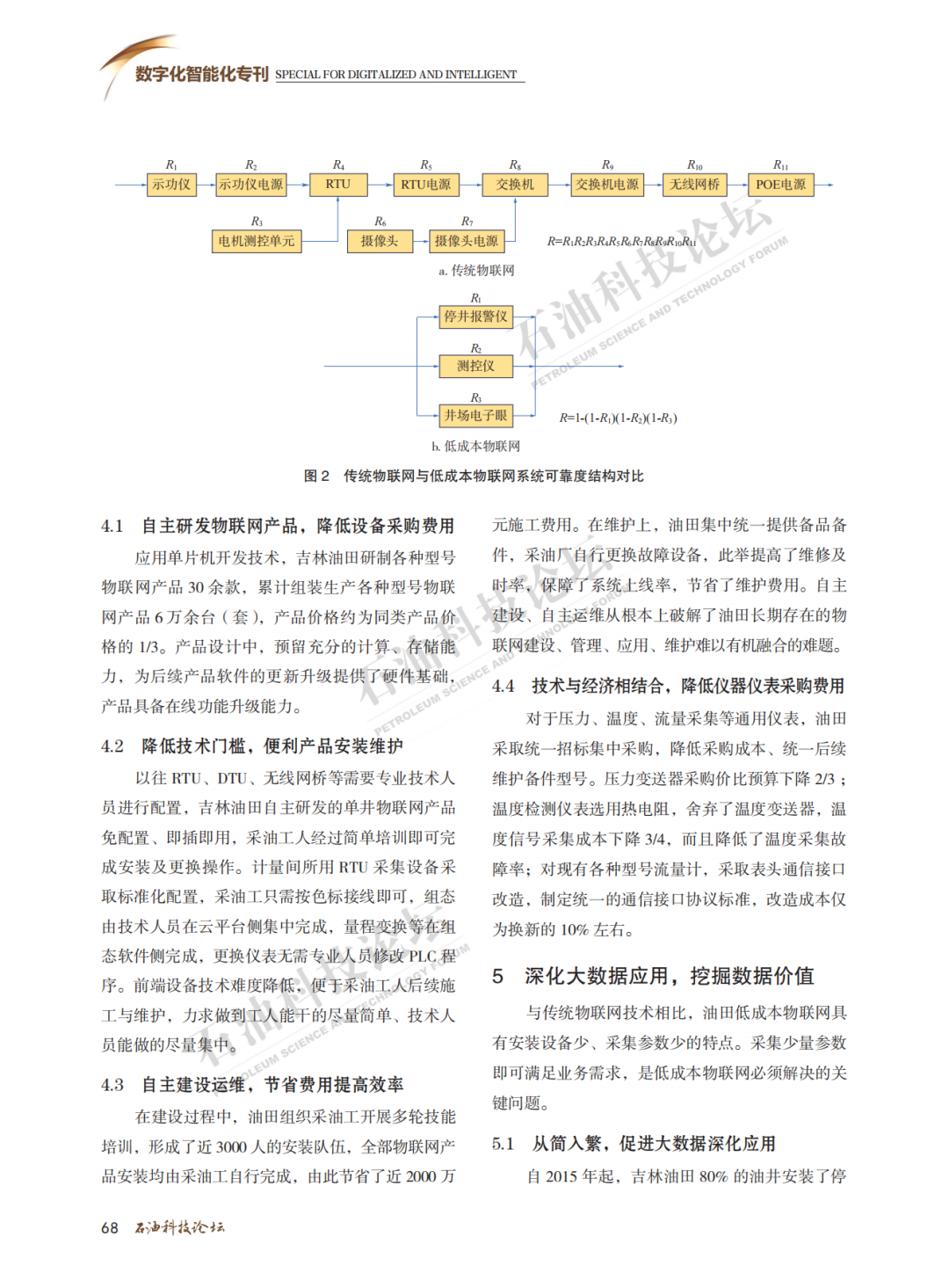 吉林油田低成本物聯網建設與應用！