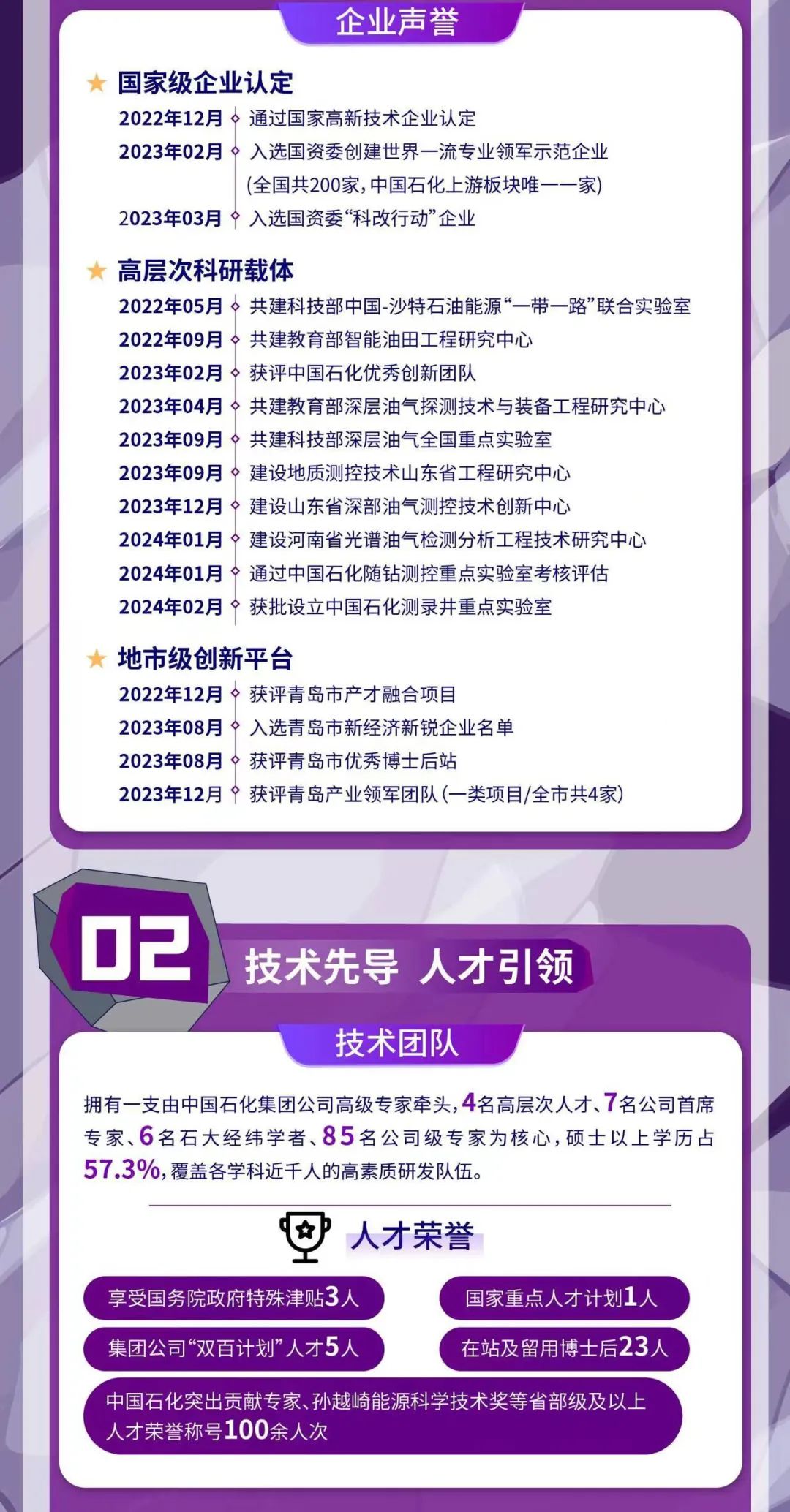 百萬年薪！中石化公開招聘高端人才！