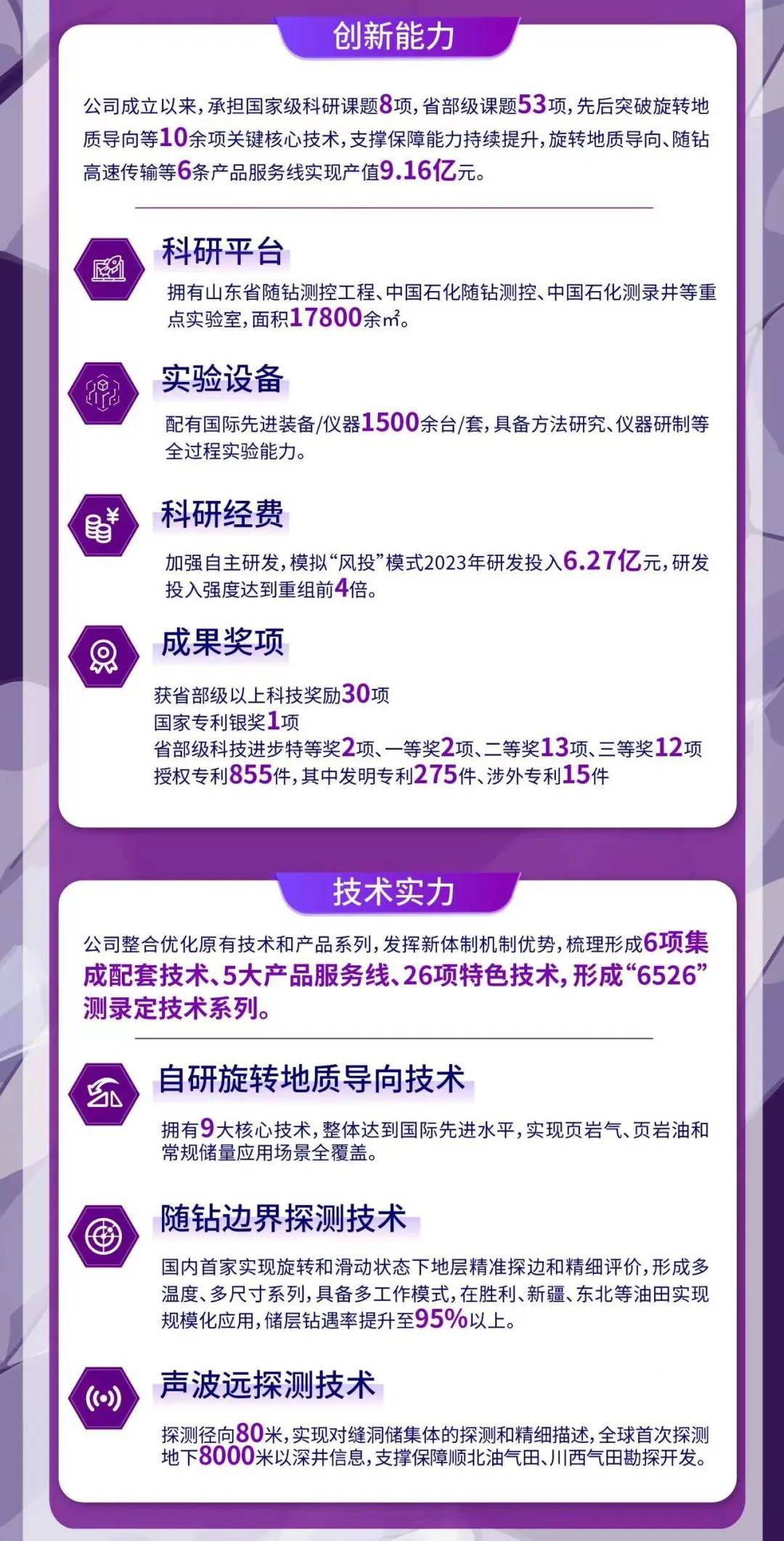 百萬年薪！中石化公開招聘高端人才！