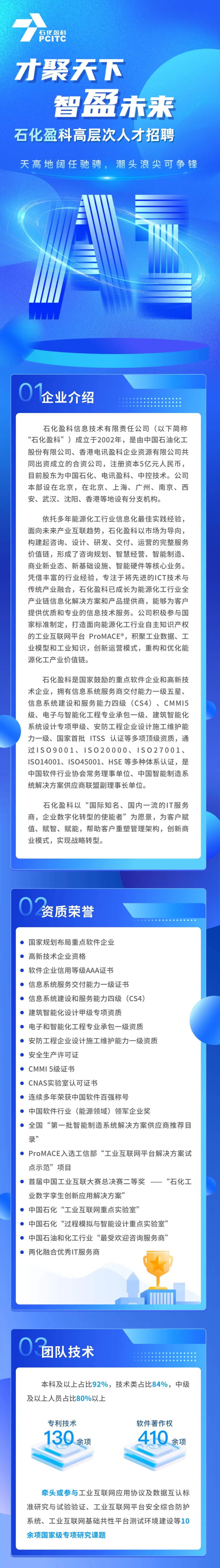 中國石化，數字化人才招聘！