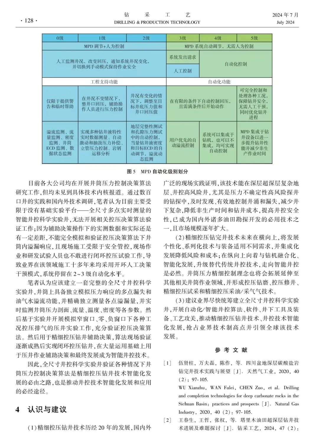 李枝林，等：全過程精細控壓鉆完井技術研究進展及展望！