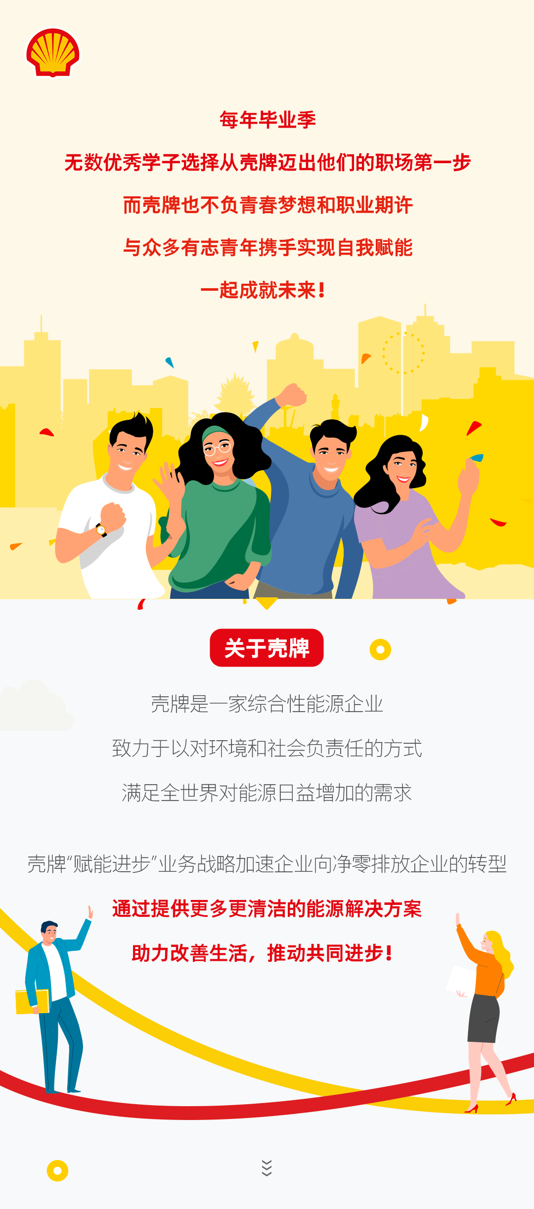 殼牌、斯倫貝謝、貝克休斯啟動招聘！