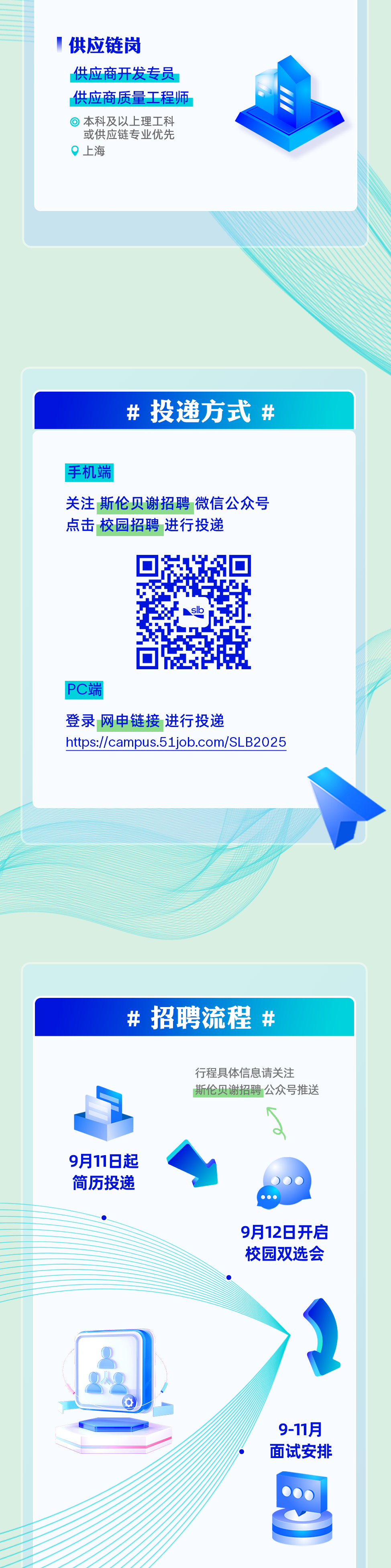殼牌、斯倫貝謝、貝克休斯啟動招聘！