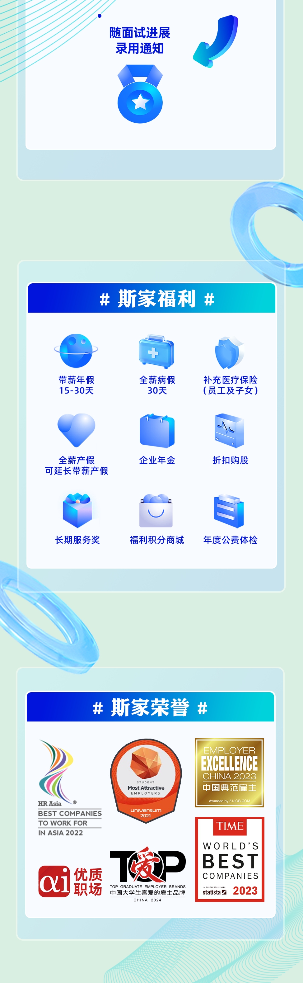 殼牌、斯倫貝謝、貝克休斯啟動招聘！