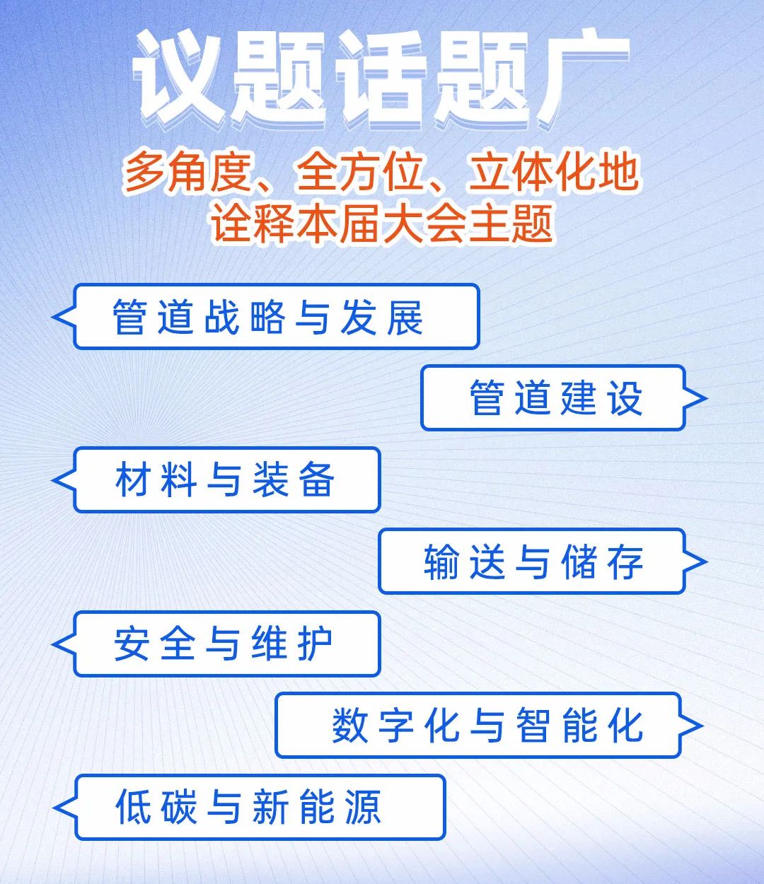 行業權威盛會！2025年4月！中國國際管道會議（CIPC）@北京