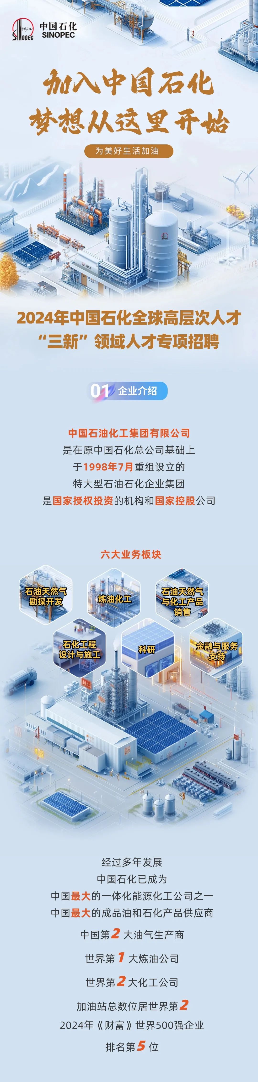 中國石化，高層次人才招聘！
