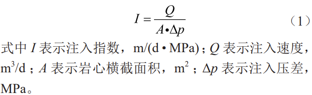 準噶爾盆地吉木薩爾凹陷頁巖油藏注CO2吞吐提高采收率機理！