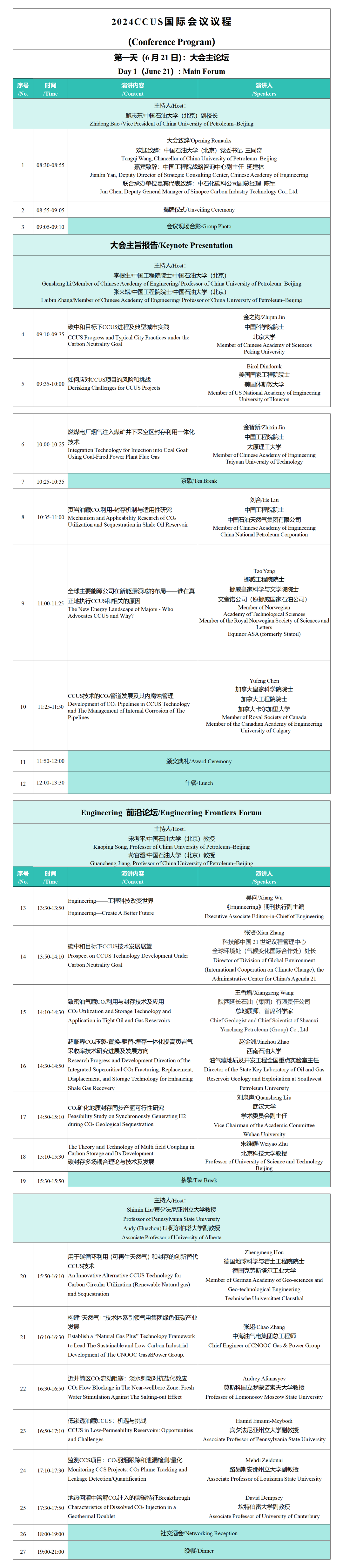 院士大咖齊聚！主論壇演講名單公布！2024CCUS國際會議@北京！