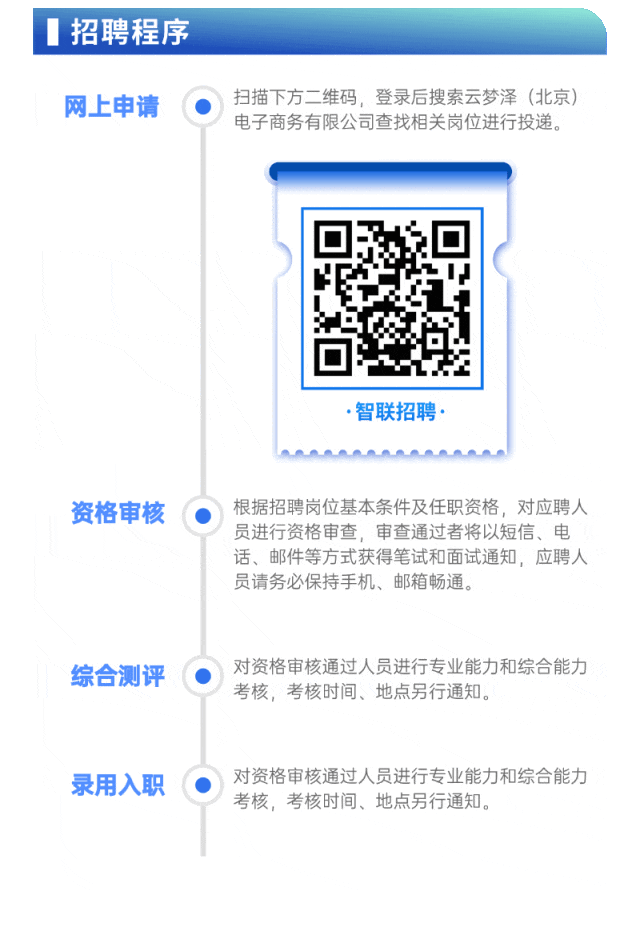 中石油進軍電商！人才招聘！