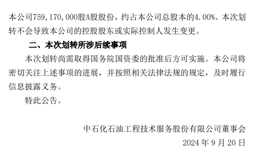 中石油持股中石化子公司！