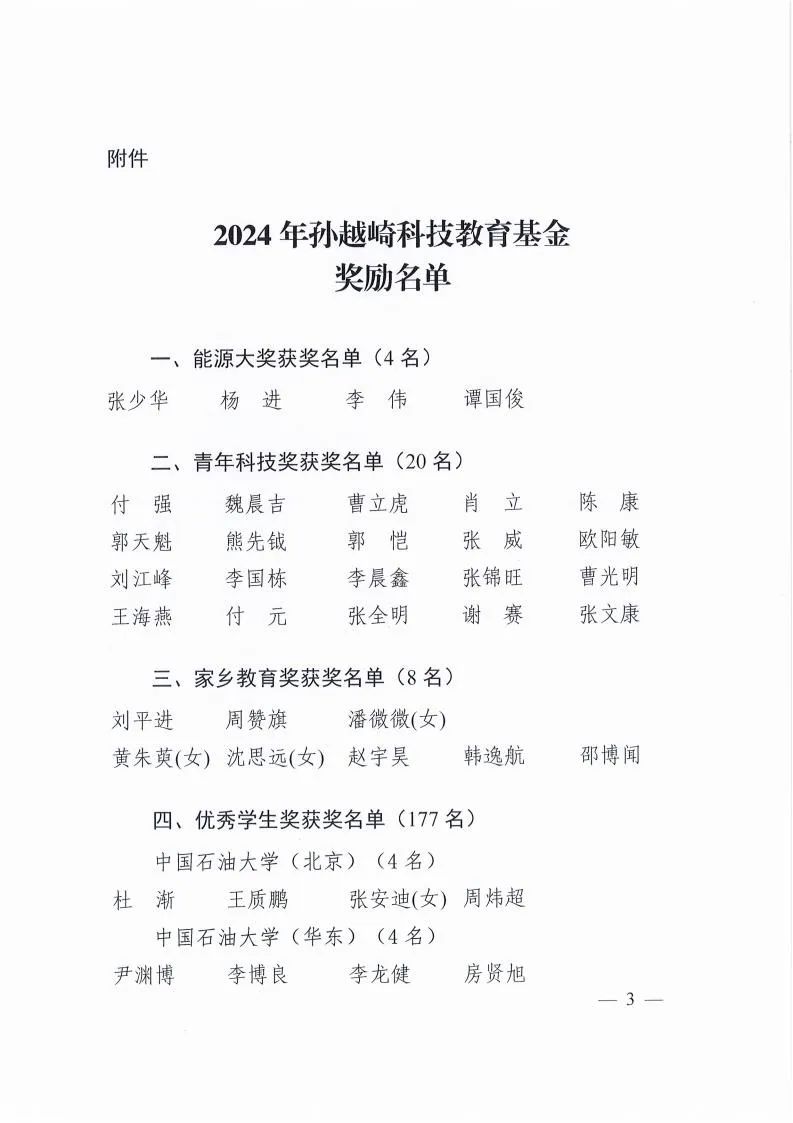 國家大獎！石油行業兩人入選！