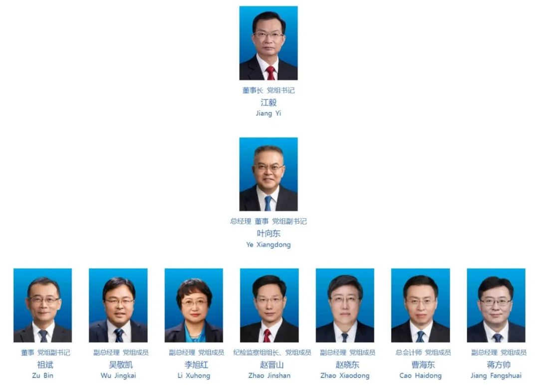 一能源央企領導班子調整！