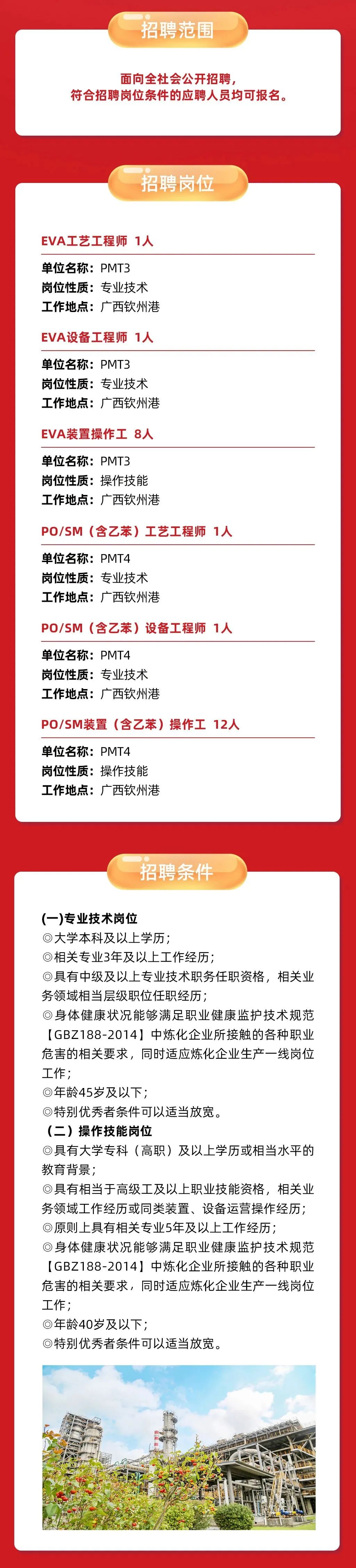 中石油最新招聘！