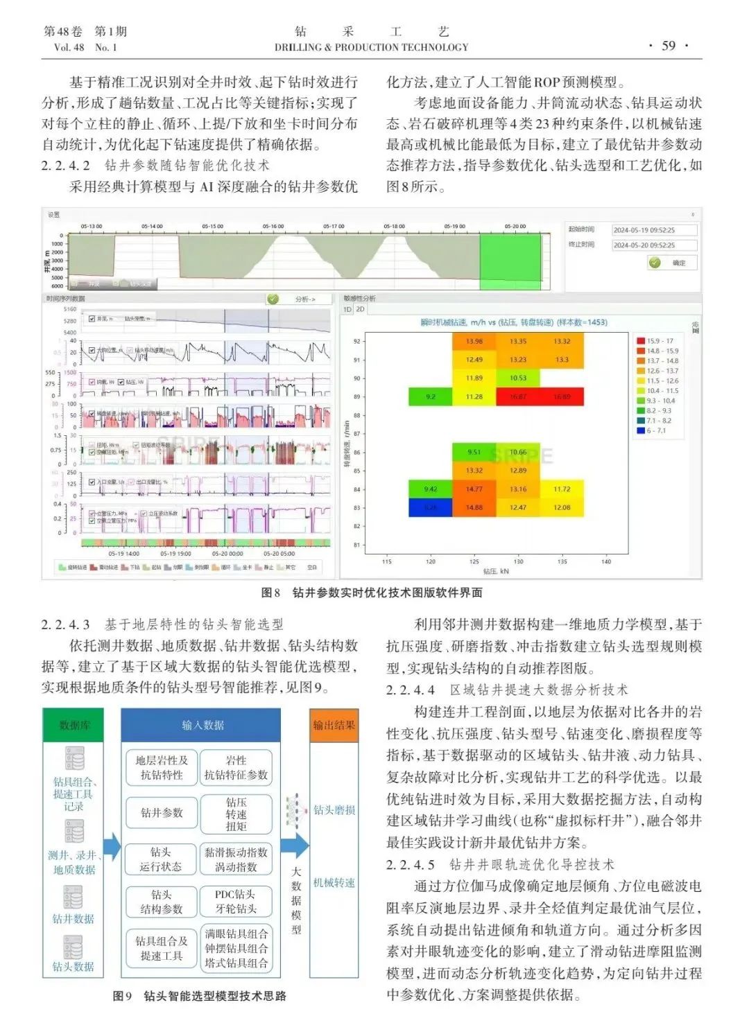 中國石化石油工程技術研究院數智技術研發中心經理楊傳書:中國石化鉆井工程決策支持系統進展及展望