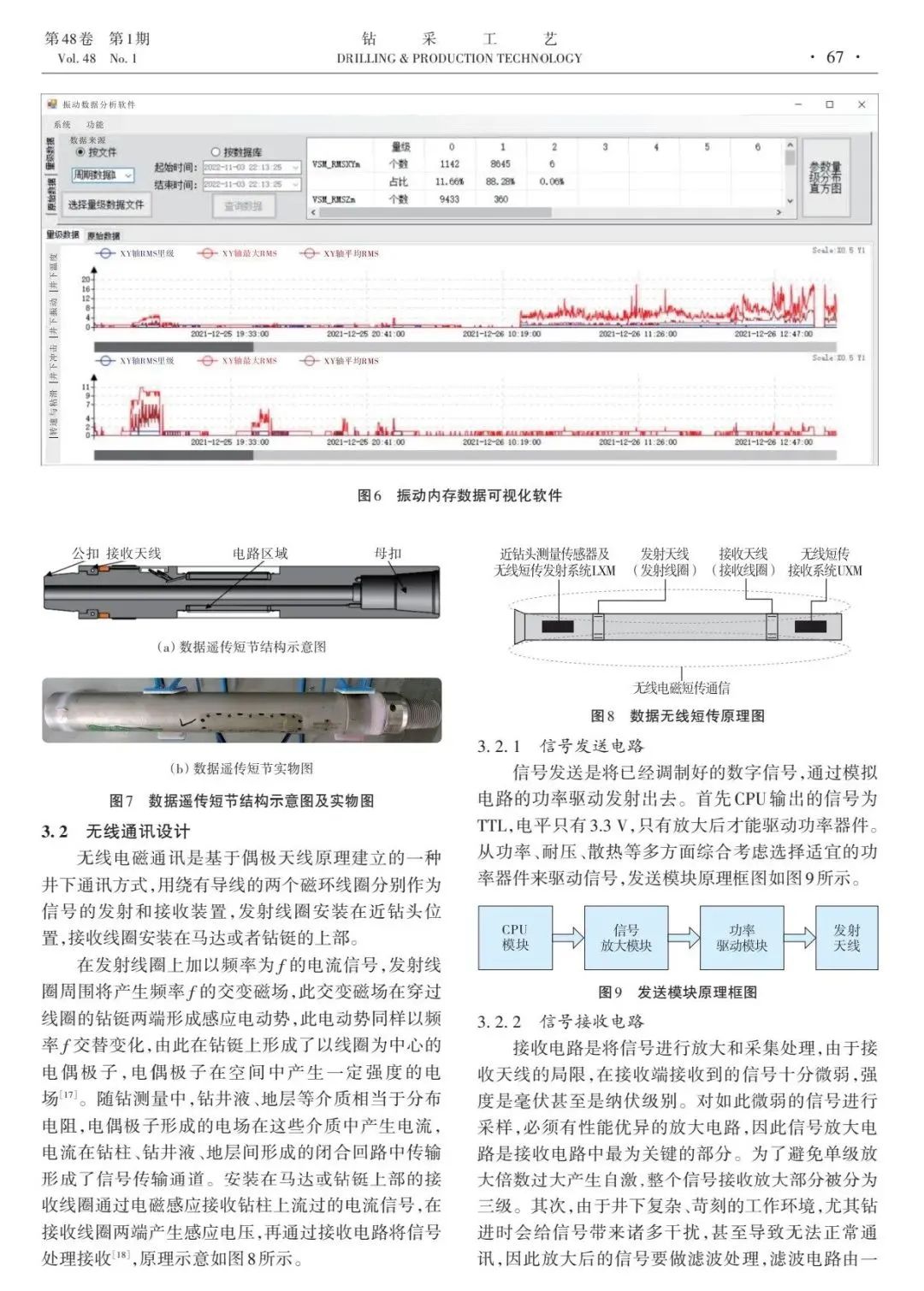 中海油研究總院副總經理兼總工程師李中:海洋智能鉆井井下工程參數實時測量技術及工具研發
