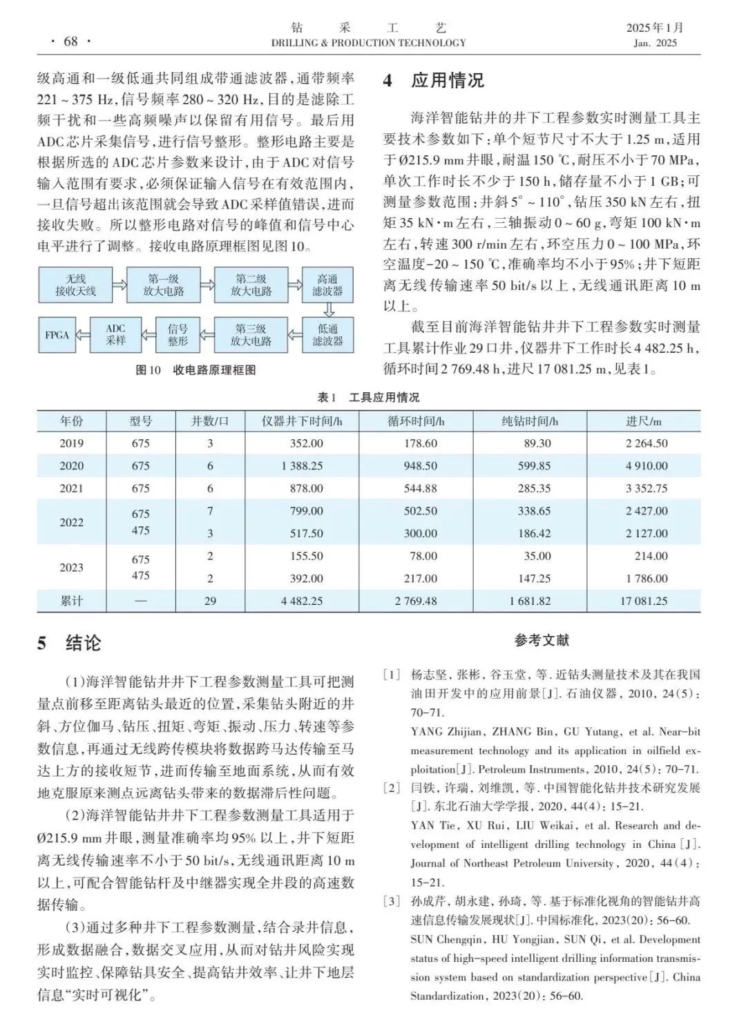 中海油研究總院副總經理兼總工程師李中:海洋智能鉆井井下工程參數實時測量技術及工具研發