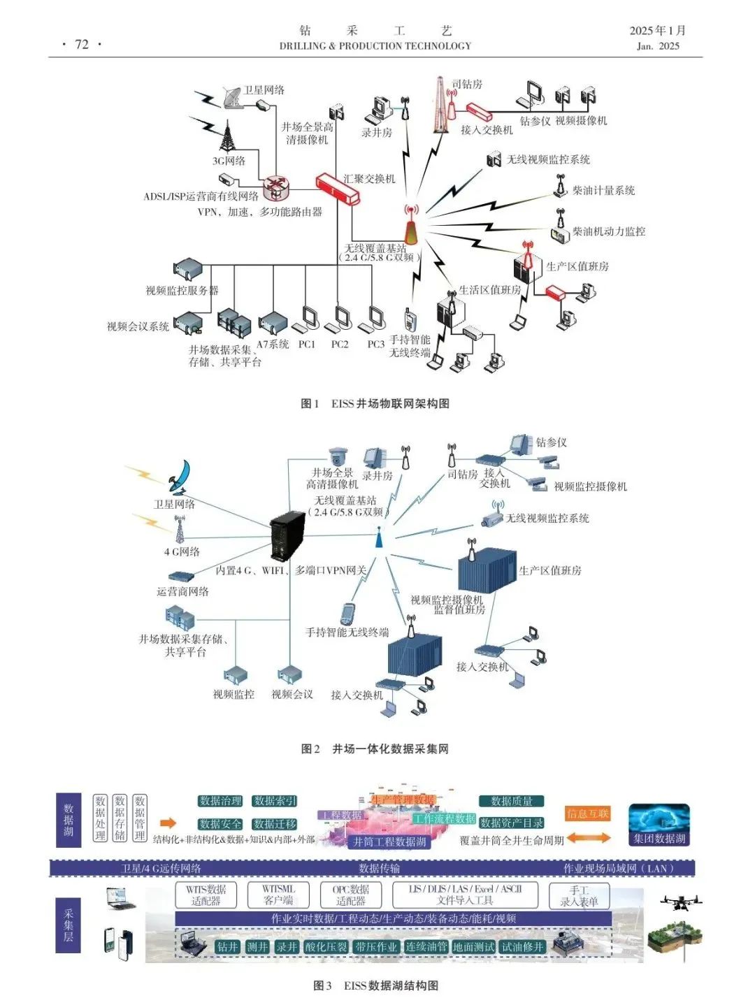中國石油天然氣集團有限公司科協副主席秦永和:人工智能技術在工程作業智能支持系統中的應用