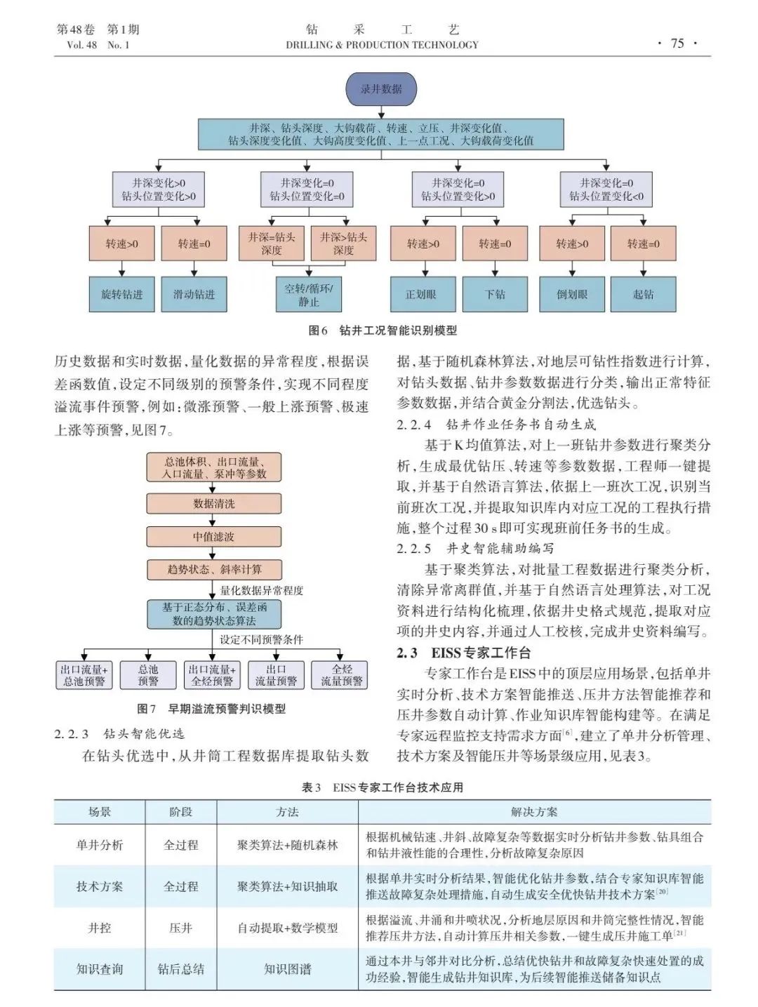 中國石油天然氣集團有限公司科協副主席秦永和:人工智能技術在工程作業智能支持系統中的應用