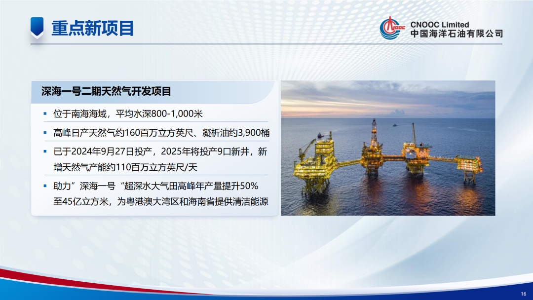 中海油投資1350億！