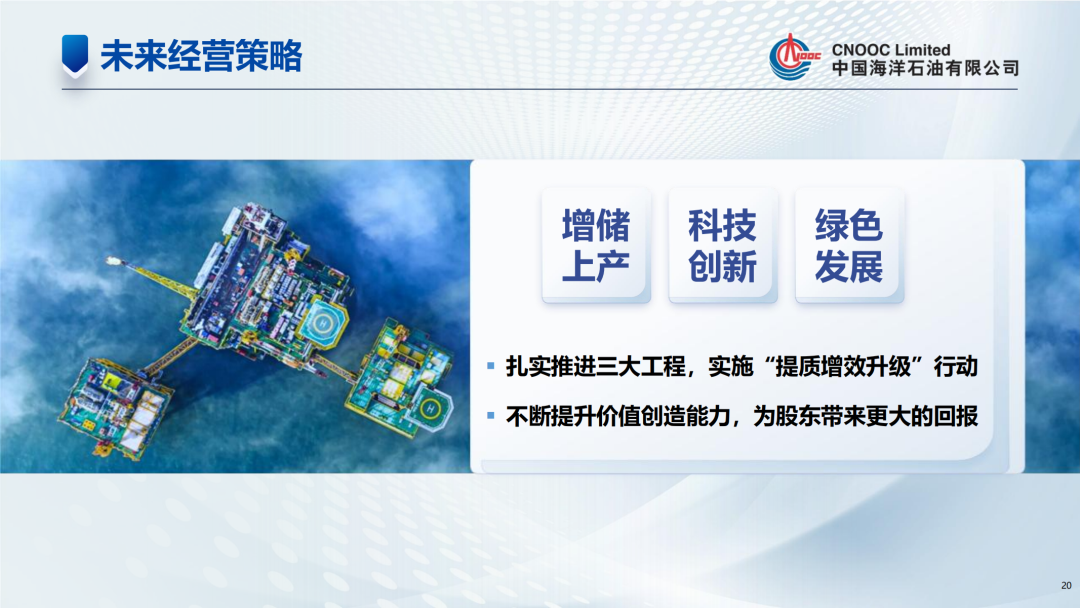 中海油投資1350億！