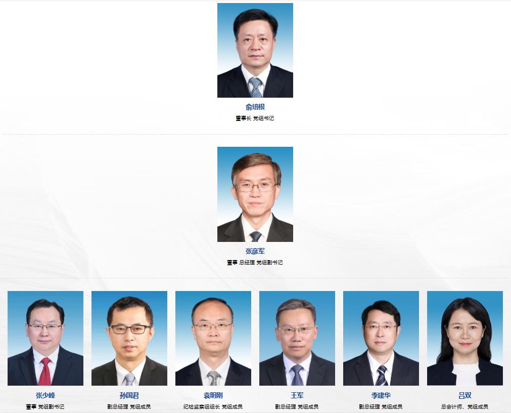能源央企，人事調整！