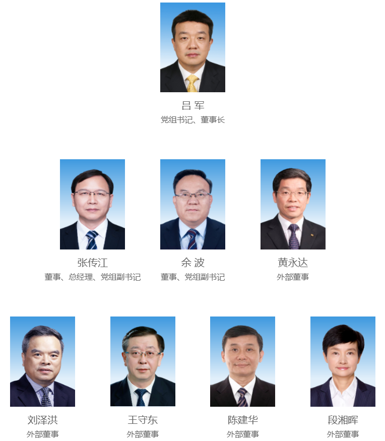 能源央企，人事調整！