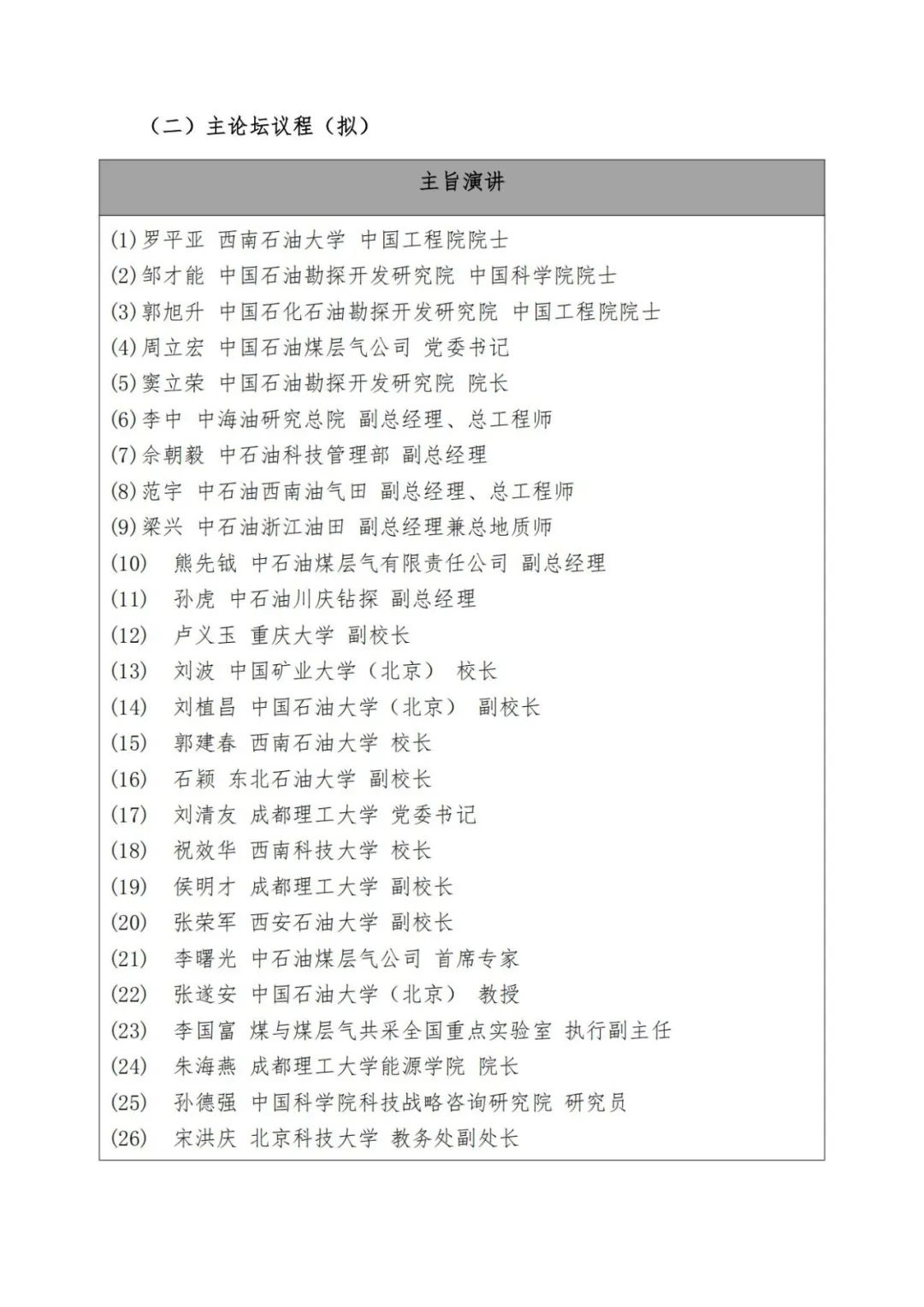中國工程院羅平亞院士：煤層氣展望！