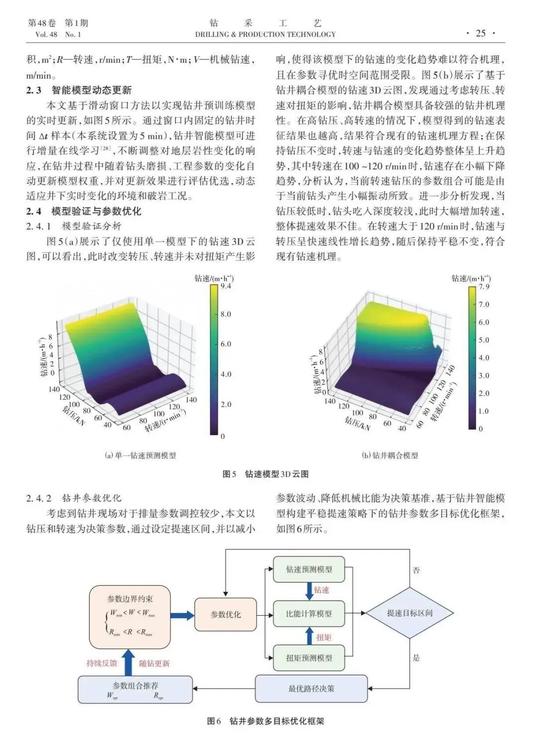 中國石油大學(北京)石油工程學院院長宋先知:基于動態更新的鉆井參數實時優化方法