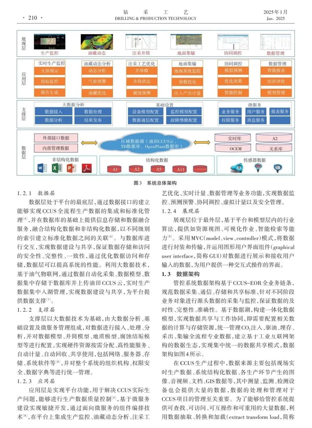 丁觀世：CCUS-EOR油藏井筒地面一體化生產協同管控系統設計研究