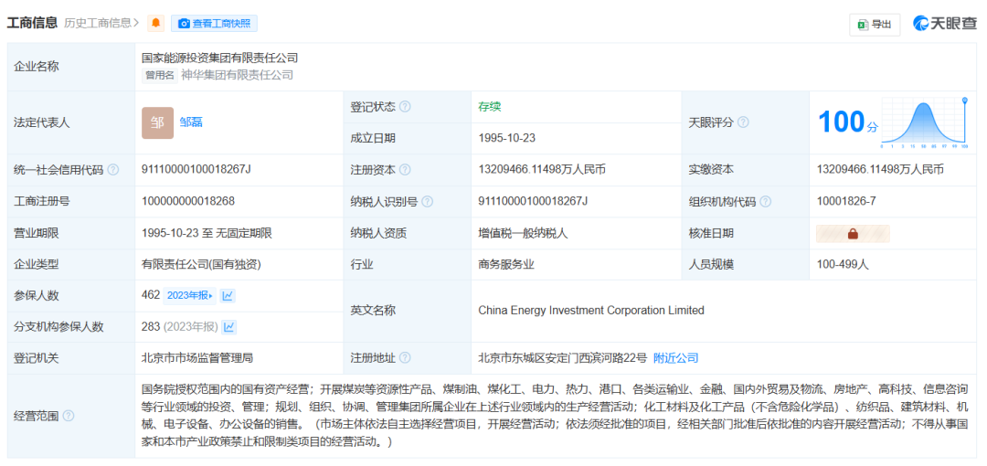 能源巨頭，法人變更！
