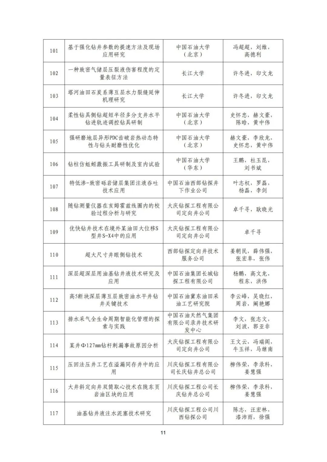 關于召開“全國鉆完井技術研討會暨第二十二屆石油鉆井院(所)長會議”的通知！