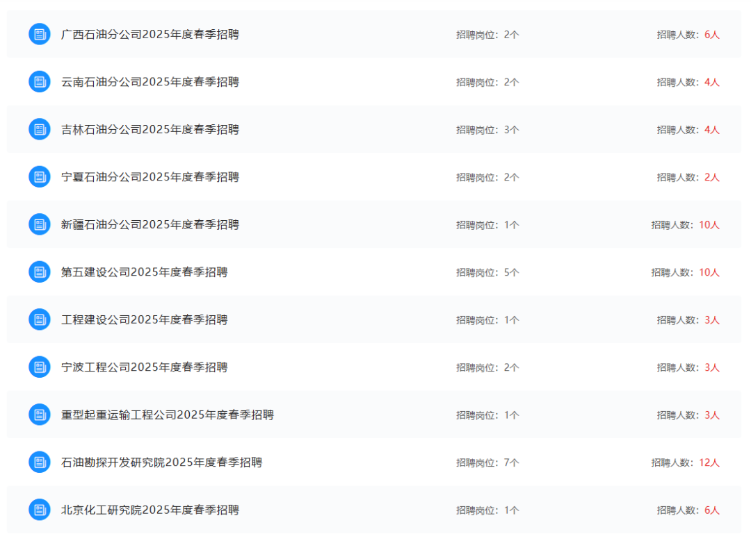 重磅！中石化招聘330+人！