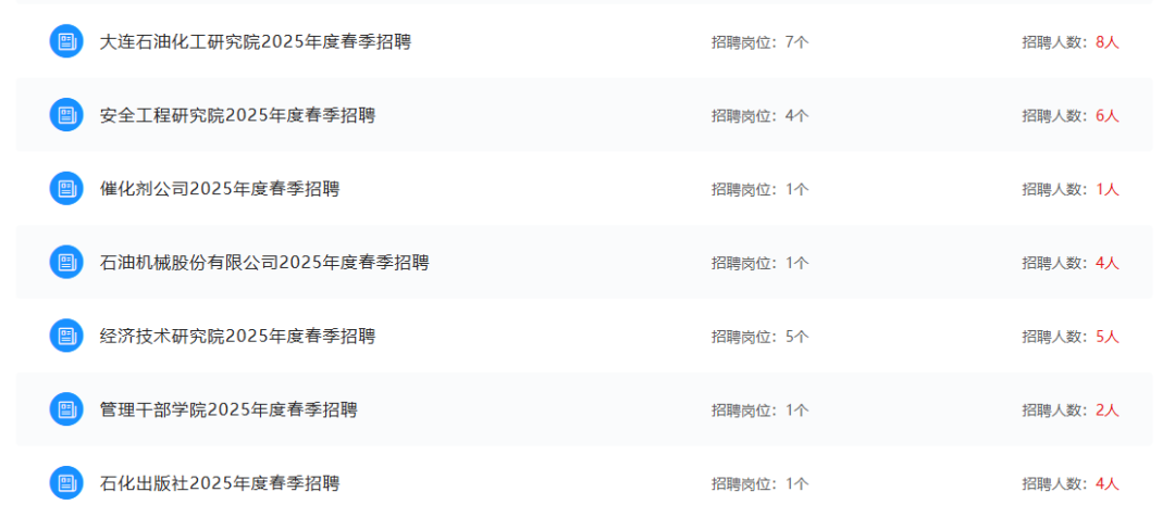 重磅！中石化招聘330+人！