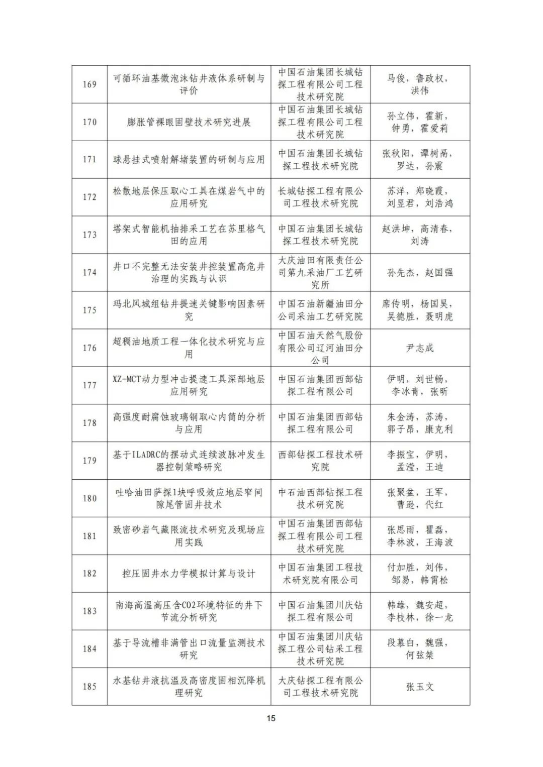 關于召開“全國鉆完井技術研討會暨第二十二屆石油鉆井院(所)長會議”的通知！