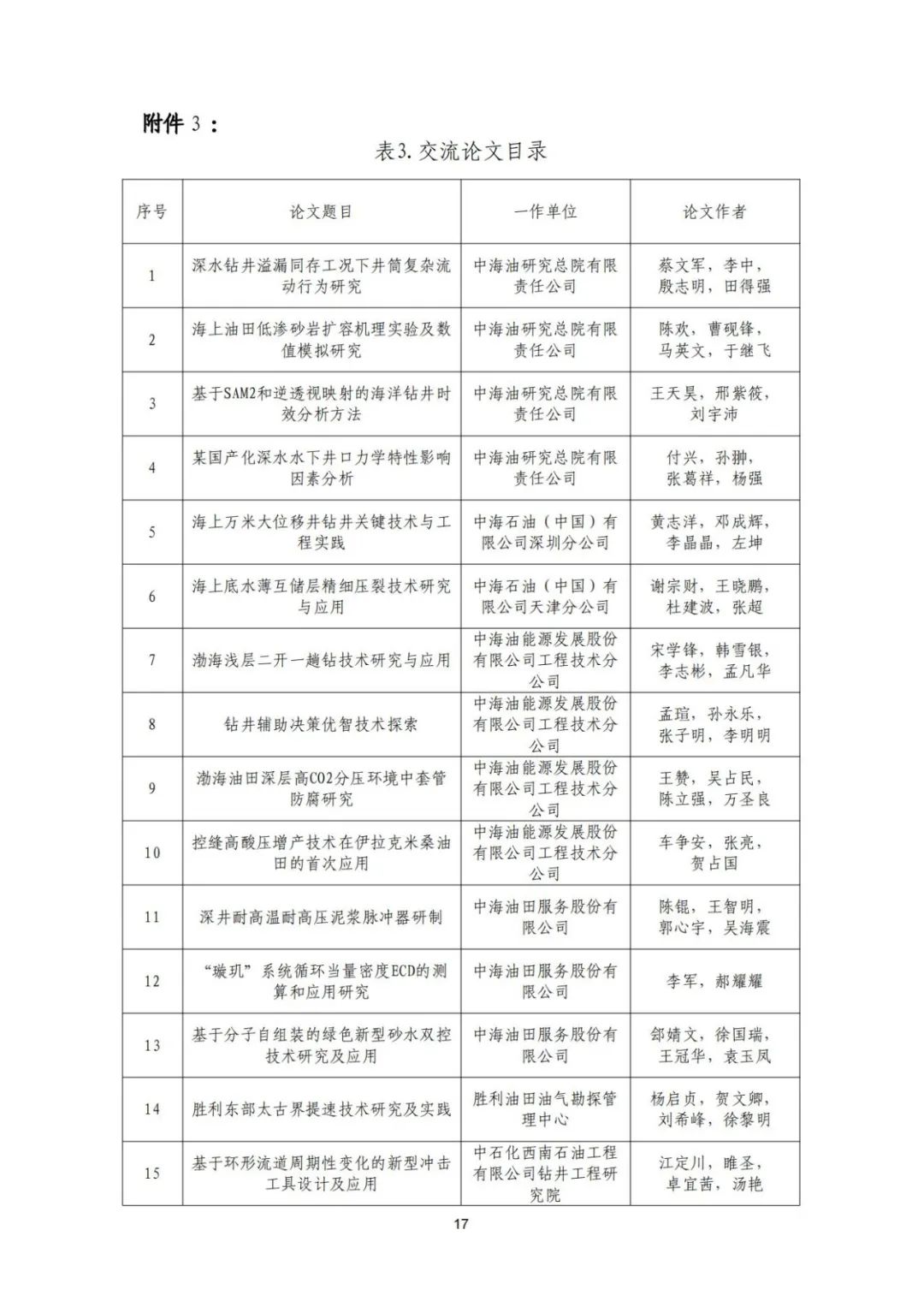 關于召開“全國鉆完井技術研討會暨第二十二屆石油鉆井院(所)長會議”的通知！