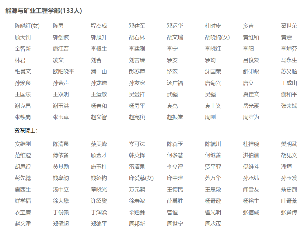 石油行業，院士增選有多少機會？