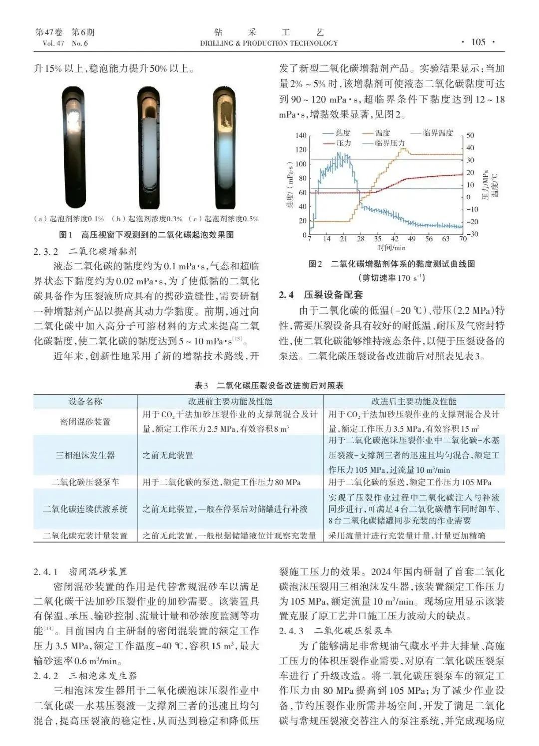 中國石油川慶鉆探工程有限公司副總經理孫虎：非常規油氣藏二氧化碳壓裂技術進展及展望
