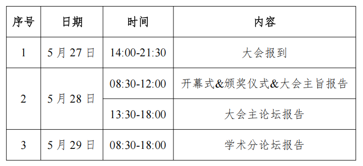 025第三屆CCUS國際會議二號通知！"/