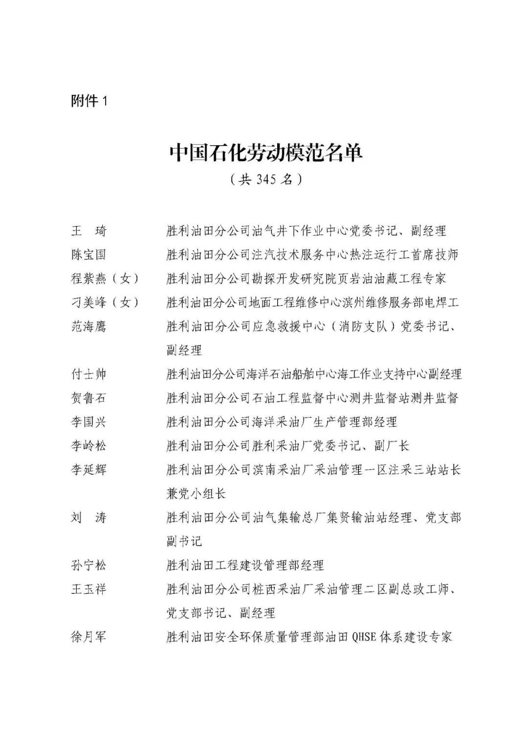 中石化最新獲獎名單！