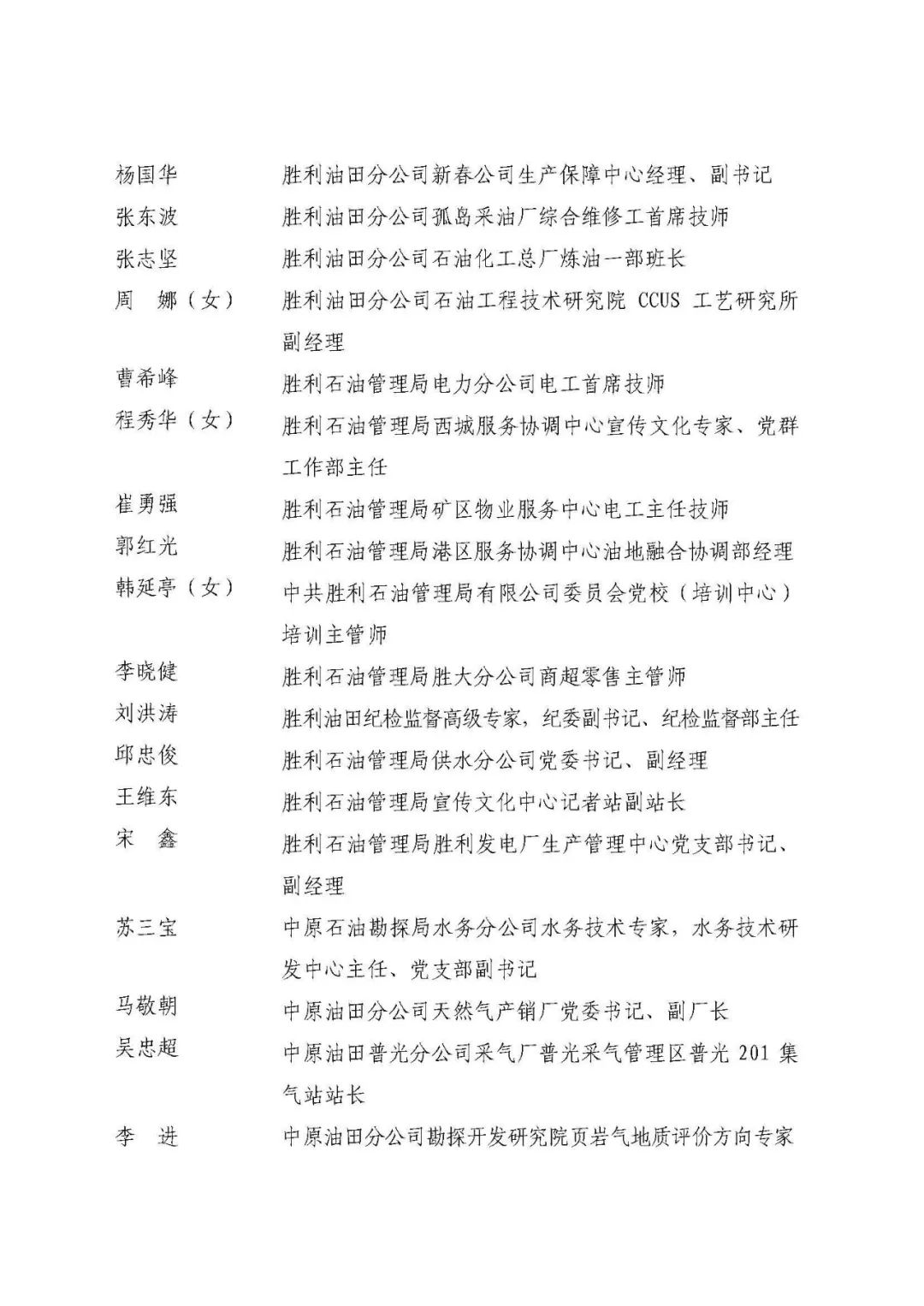 中石化最新獲獎名單！