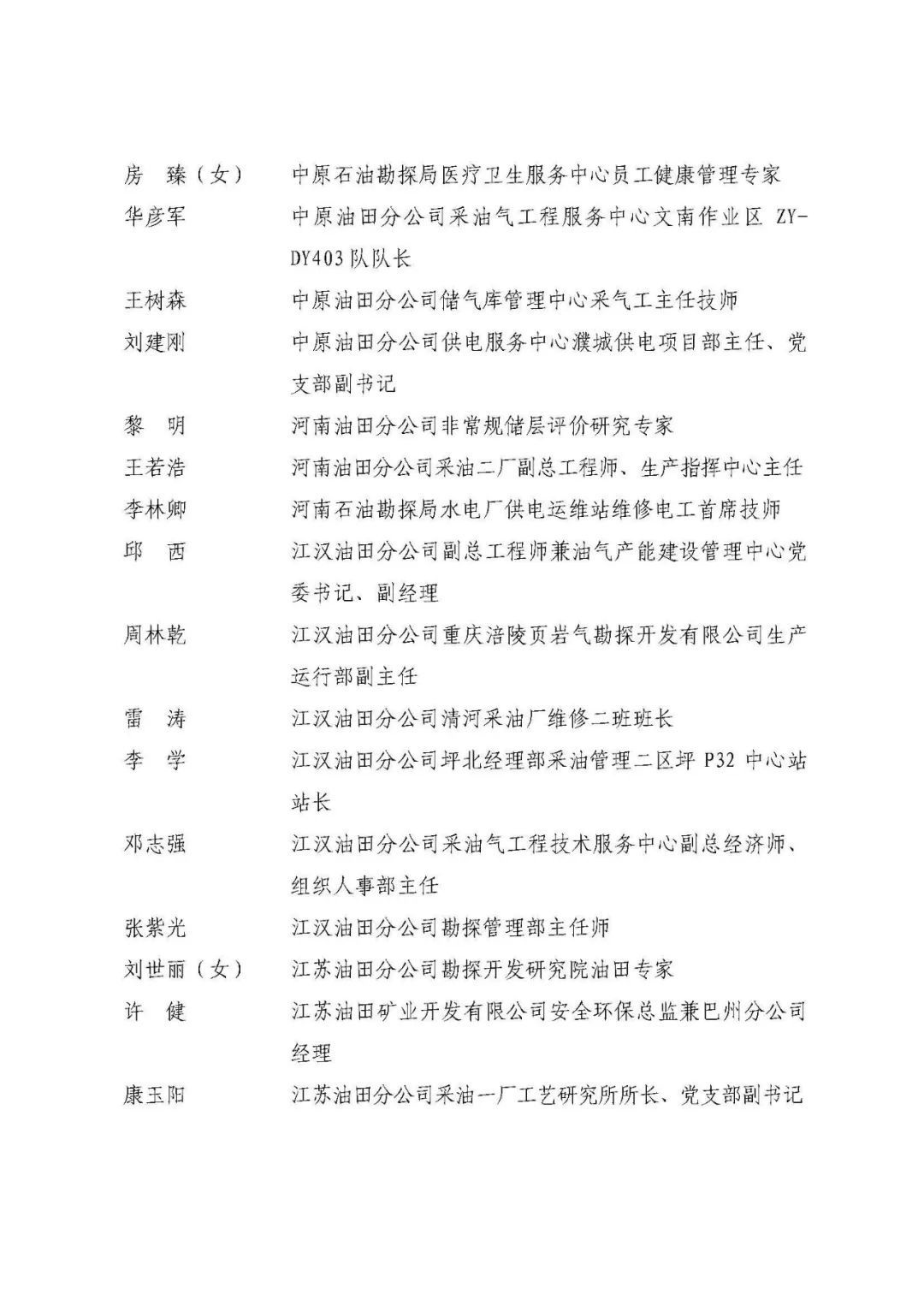 中石化最新獲獎名單！