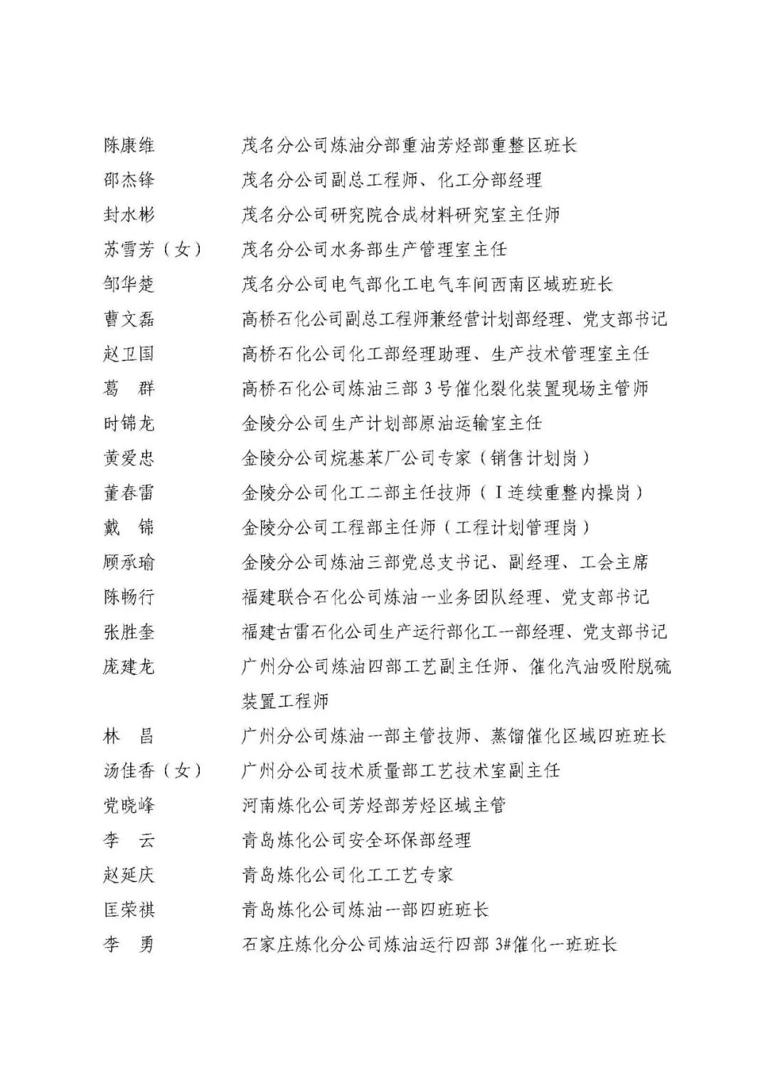 中石化最新獲獎名單！