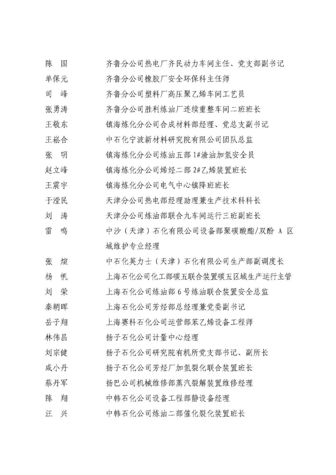 中石化最新獲獎名單！