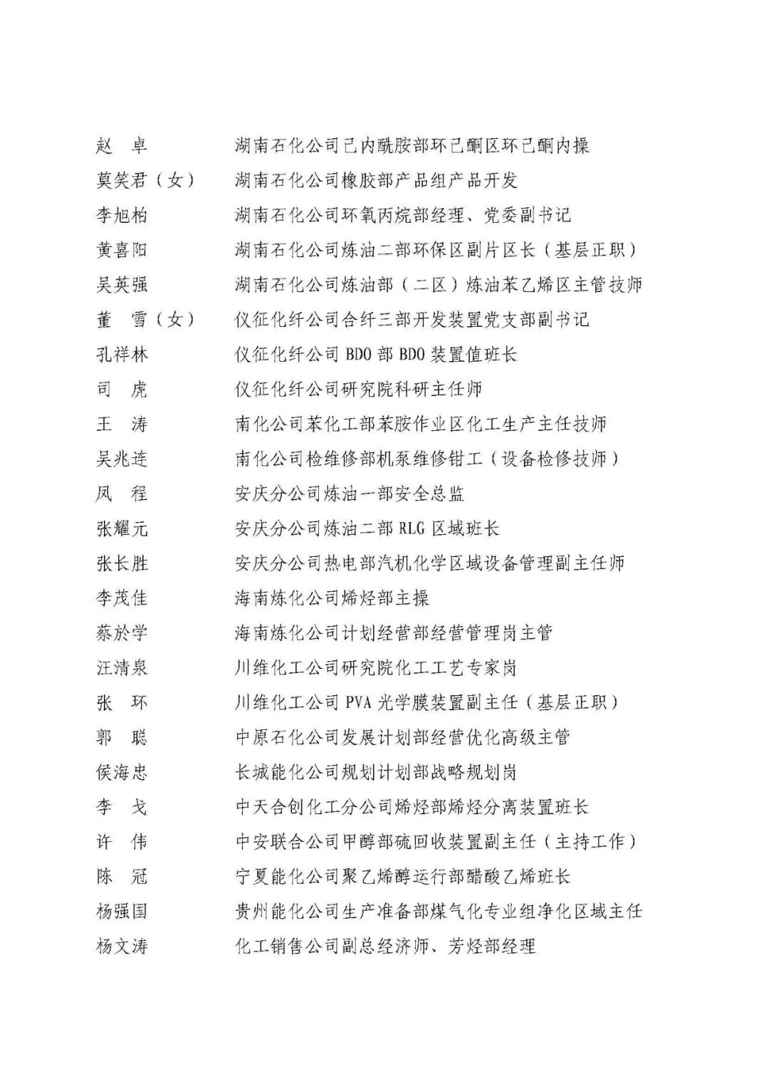 中石化最新獲獎名單！