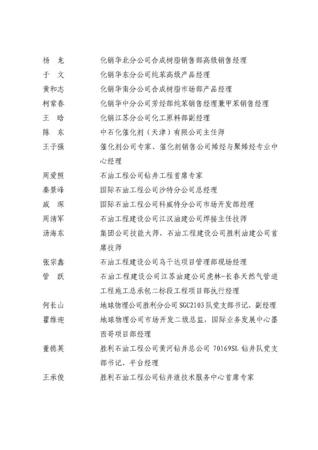 中石化最新獲獎名單！