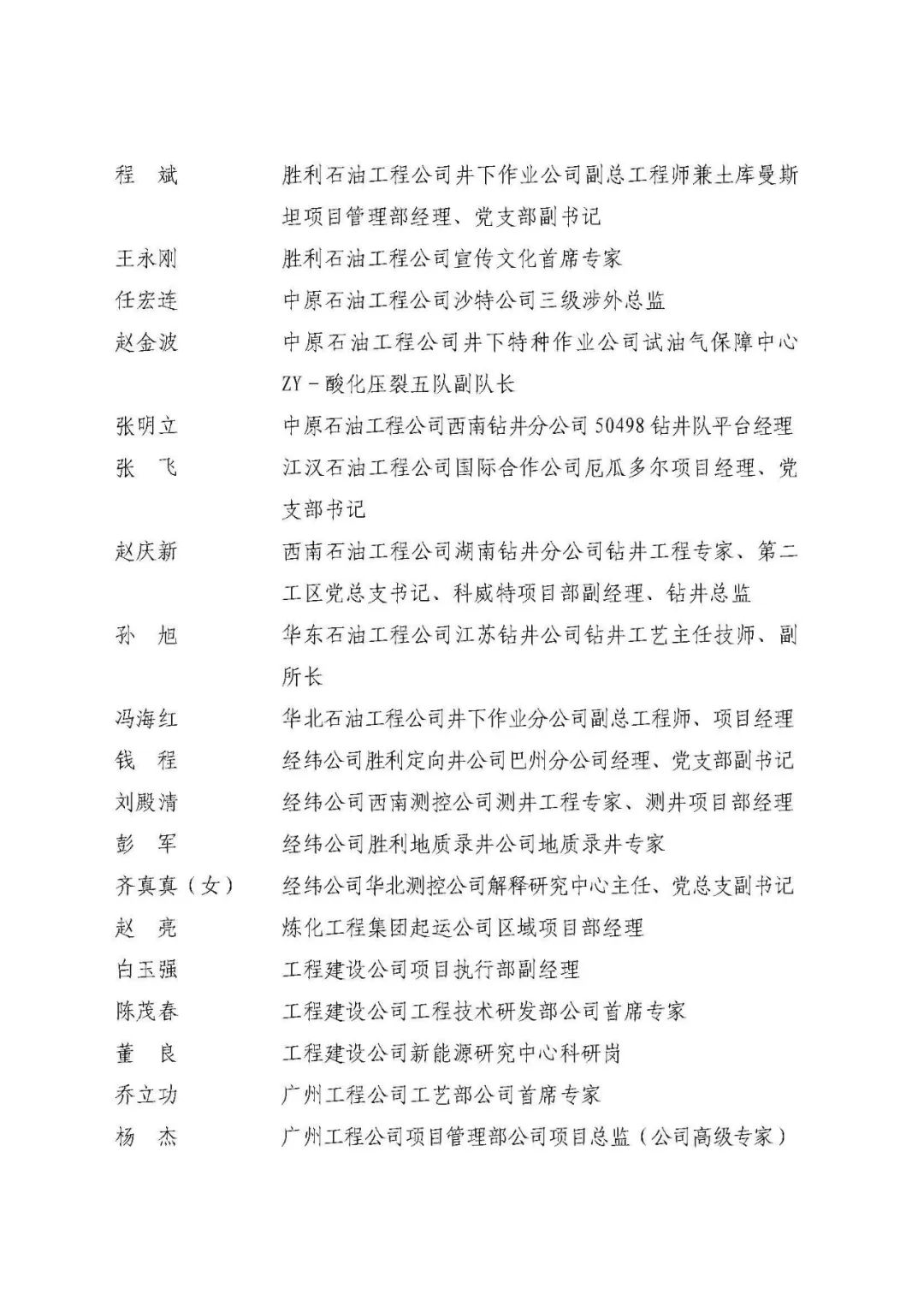 中石化最新獲獎名單！